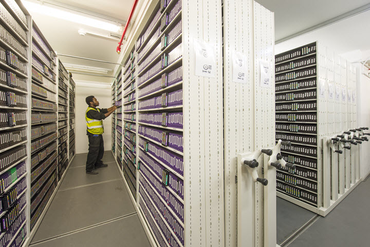 Restore Information Management