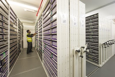 Restore Information Management