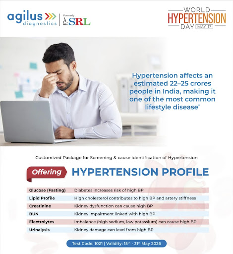 HYPERTENSION PROFILE post image
