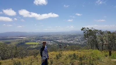 Photos of Mount Baldy