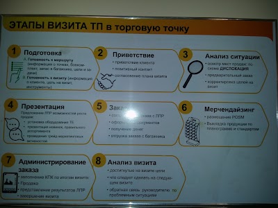 Photos of Safar Oylfild Servisiz