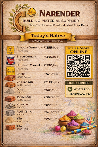 Today's Best Rates post image