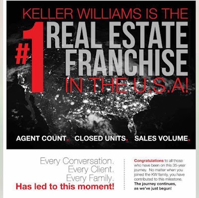 Michelle Sundt Associate Broker Keller Williams