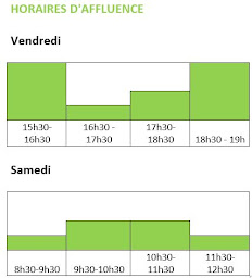 Photo n°16 de La Ferme Angevine à Beaucouzé (Magasin de produits de la ferme)