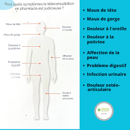 Photo n°11 de Pharmacie de la Gare à Lardy (Conseiller santé)