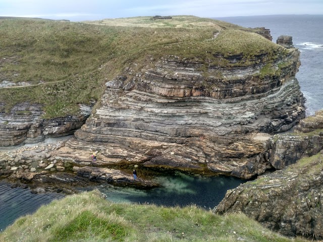 Mull Head