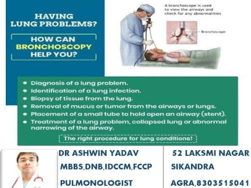 BRONCHOSCOPY AVAILABLE AT OUR CENTRE