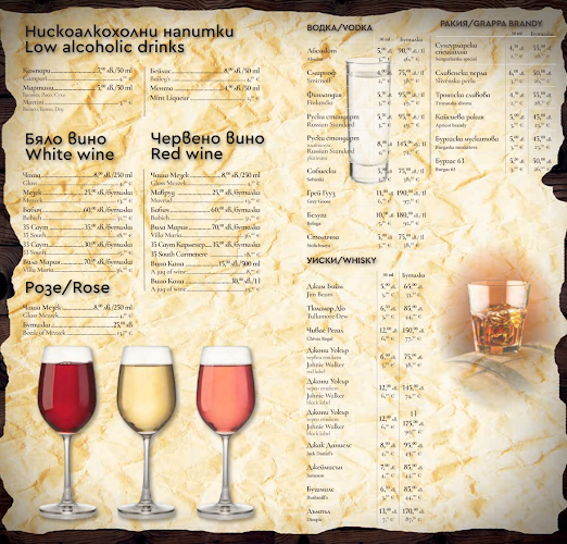 Comentarii opinii despre Ливански ресторант "Финикия"