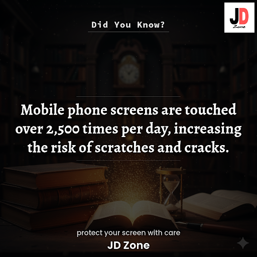Did You Know ? post image