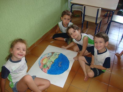 Photos of Colegio Parque das Aguas