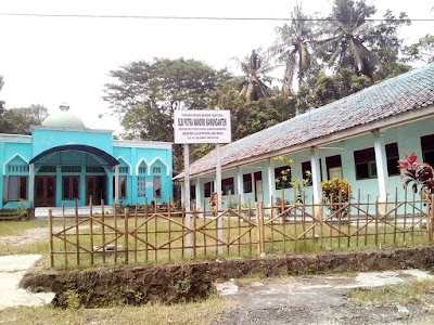 Photos of SLB Putra Mandiri Kawunganten
