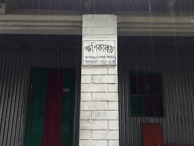 Photos of ক্ষণিকালয়