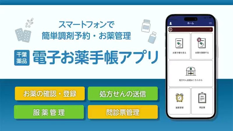 ヤックスドラッグ木更津桜井薬局