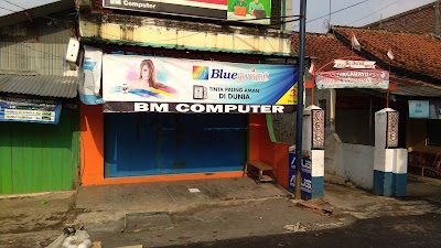 Electronics Store