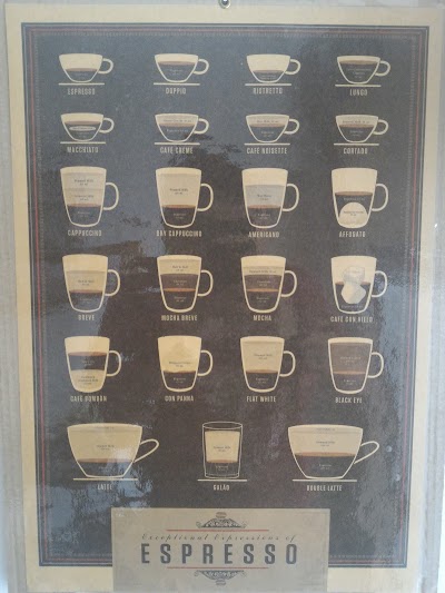 Photos of Kedai Kopi SW