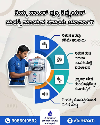 Is your water purifier in need of a service? Discover why timely maintenance is crucial for clean… post image