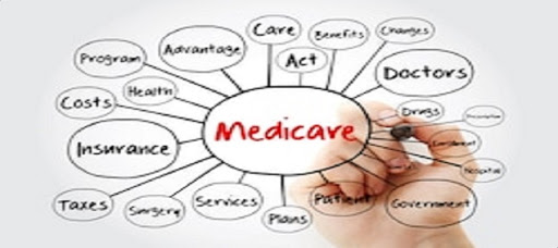 Income For Life Solutions & Healthcare Options - Thumbnail