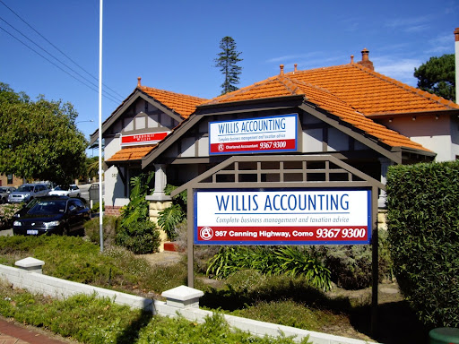 Willis Accounting Pty Ltd. Gallery - Australia