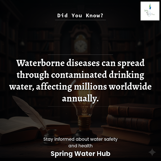 Did You Know ? post image