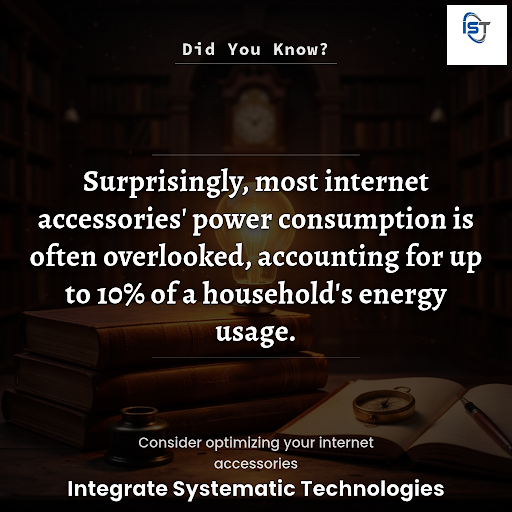Did You Know ? post image