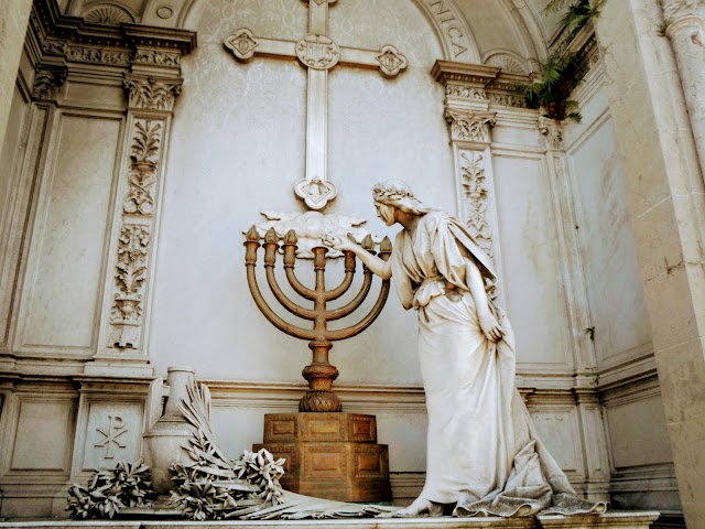 Cimetière de Recoleta