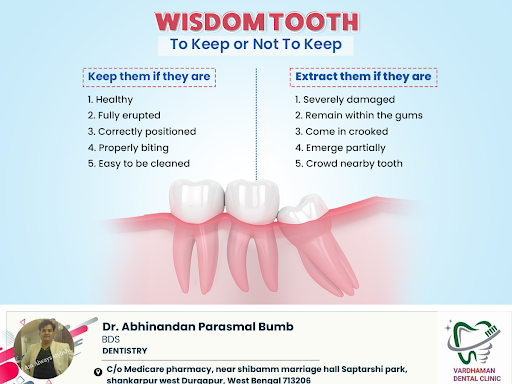 The decision of whether to keep or remove wisdom teeth is a common dilemma. While some people may… post image