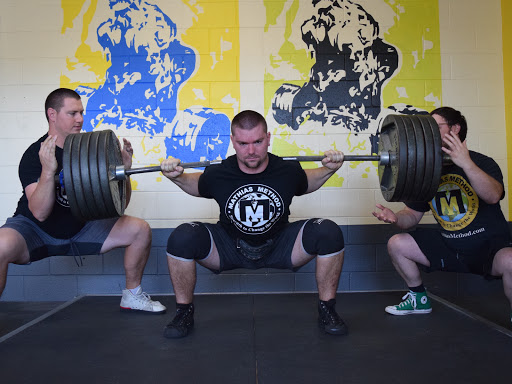 Mathias Method Strength - Visual