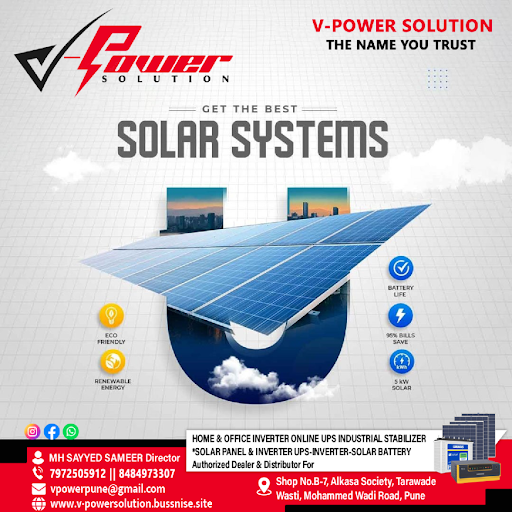 Cost of solar panels