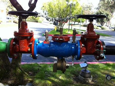 The Backflow Pro, Inc.