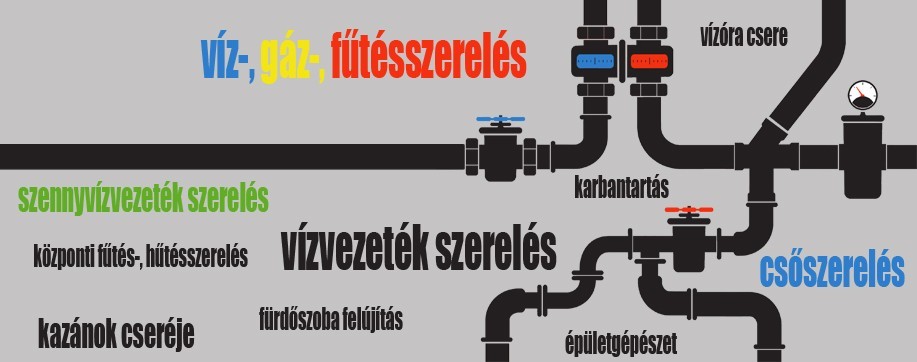 Szol-Csőszer Kft. víz-, gázvezeték szerelés, Központi fűtés, hűtés szerelés, Author: Szol-Csőszer Kft. víz-, gázvezeték szerelés, Központi fűtés, hűtés szerelés