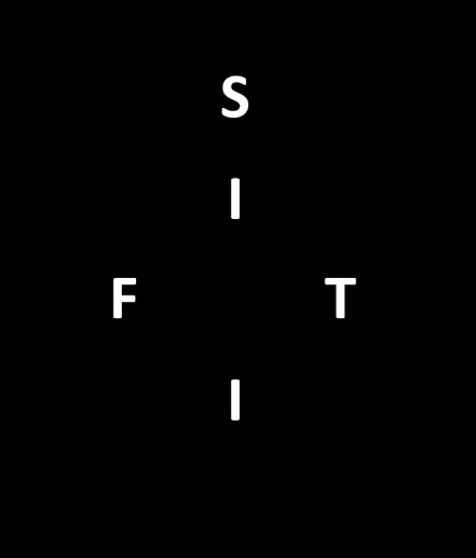Sifit Collection - Visual