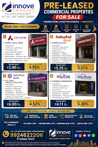 Pre-Leased Properties for Sell post image
