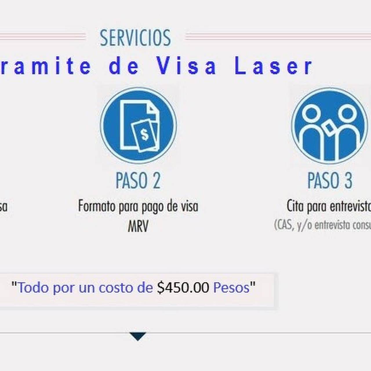 Tramite de Visa Laser Asesoría en Tramites de Visa Americana
