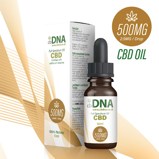 CBDNA Premium CBD Oil