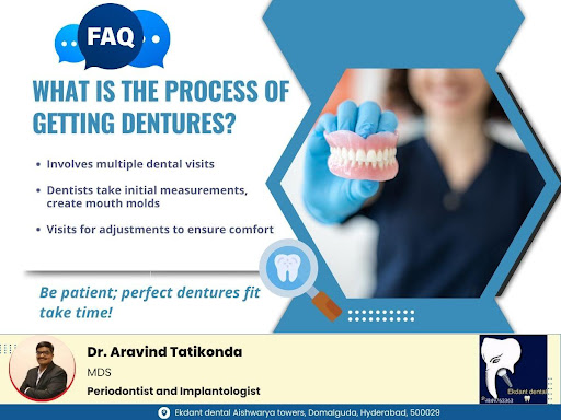 What is the Process of Getting Dentures? post image