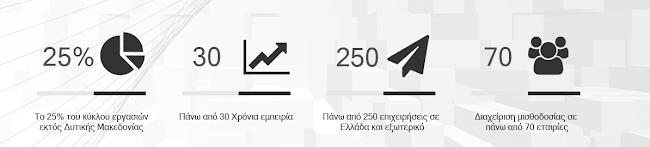 Opinii despre Parlanis Accountants/ Λογιστικό Γραφείο Παρλάνης în Πτολεμαΐδα - Λογιστής