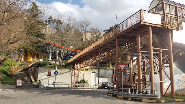 Chieti