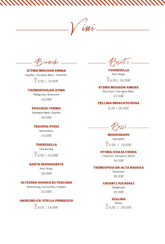 Meno Male Athens - Αθήνα