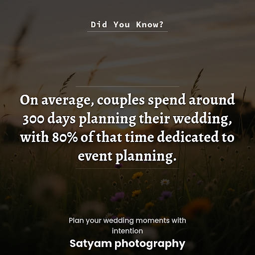 Did You Know? post image