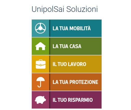 Annicchiarico Assicurazioni - Unipolsai - Ufficio di Santa Margherita - Thumbnail