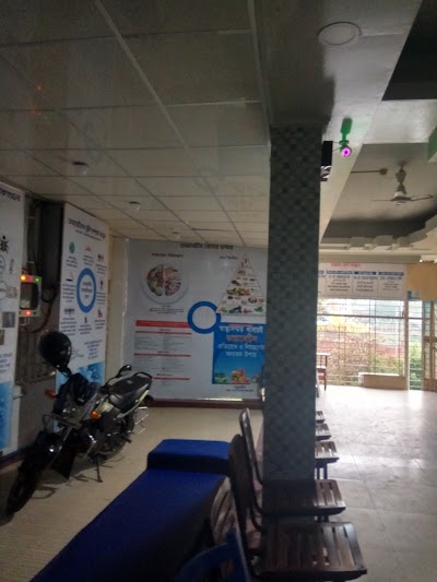 Photos of Dr.Shojib's Medical Center