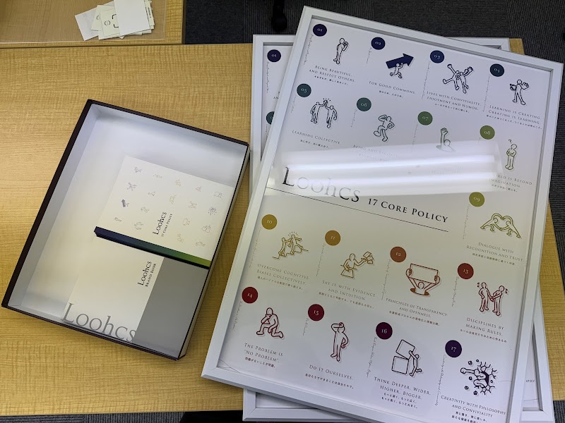 総合型選抜塾Loohcs志塾 大阪梅田 校舎 旧AO義塾 (AO入試・推薦入試専門)