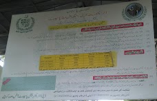 Regional Passport Office Saddar karachi