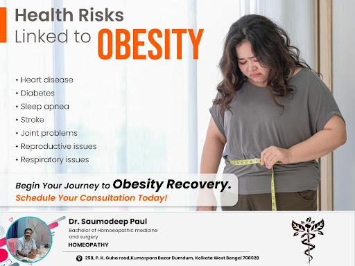 Health Risks of Obesity or Being Overweight post image