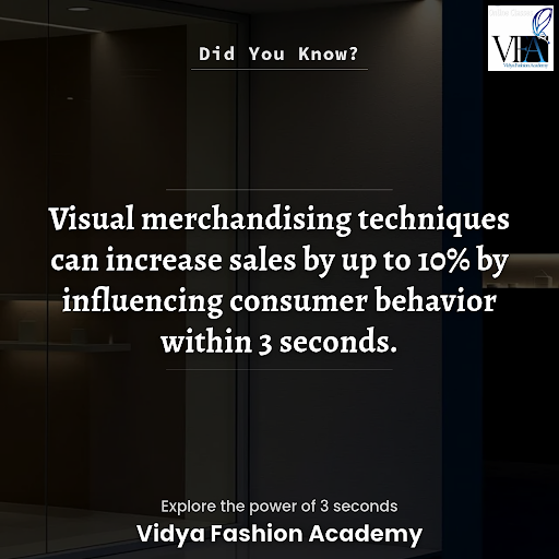 Did You Know? post image