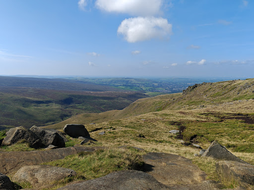 Snake Pass Summit - Visual