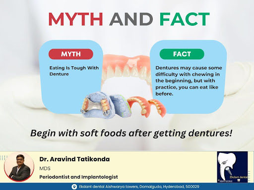 Myth and Fact on Dentures post image