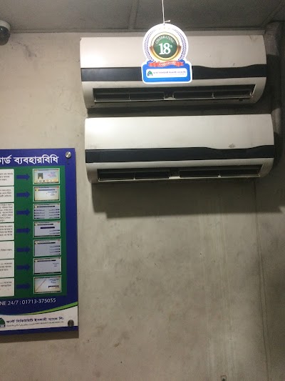 Photos of FSIBL ATM