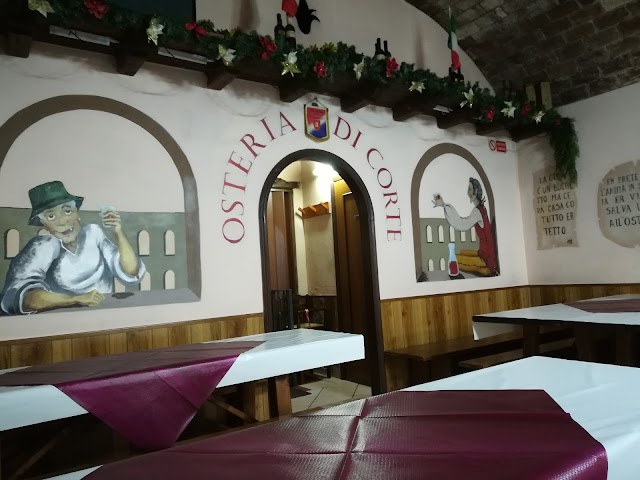 Place around image