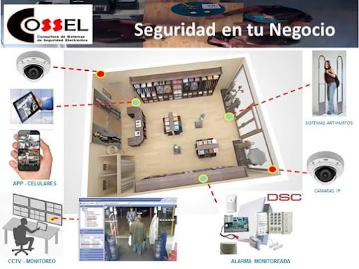 COSSEL Consultora de Sistemas de Seguridad, Author: COSSEL Consultora de Sistemas de Seguridad